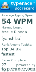 Scorecard for user yanshiba