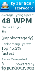 Scorecard for user yappingtragedy