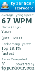 Scorecard for user yas_0x01