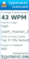 Scorecard for user yash_chauhan_2007