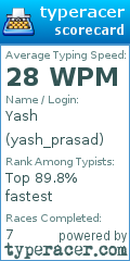 Scorecard for user yash_prasad
