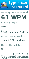Scorecard for user yashavreetkumarsingh