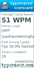 Scorecard for user yashavreetsinghandkumar