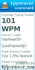 Scorecard for user yashspeedy