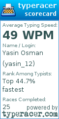 Scorecard for user yasin_12
