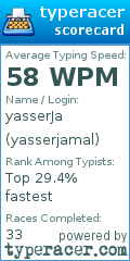 Scorecard for user yasserjamal