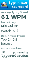Scorecard for user yatoki_v1