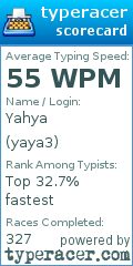 Scorecard for user yaya3