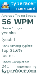 Scorecard for user yeabi