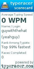 Scorecard for user yeahguy