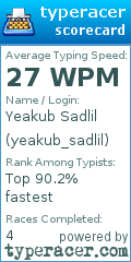 Scorecard for user yeakub_sadlil