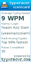 Scorecard for user yeasinazozsiam