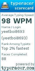 Scorecard for user yeetboi8693