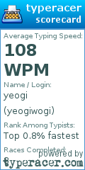 Scorecard for user yeogiwogi