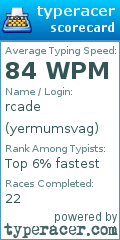 Scorecard for user yermumsvag