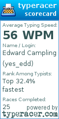 Scorecard for user yes_edd