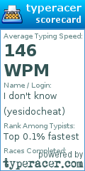 Scorecard for user yesidocheat
