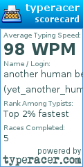 Scorecard for user yet_another_human_being