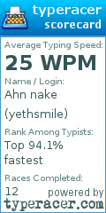 Scorecard for user yethsmile