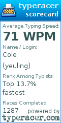 Scorecard for user yeuling