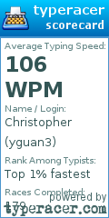 Scorecard for user yguan3