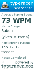 Scorecard for user yikes_o_rama
