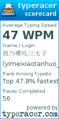 Scorecard for user yimeixiaotanhuo_
