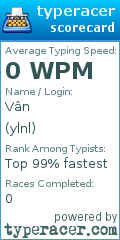 Scorecard for user ylnl