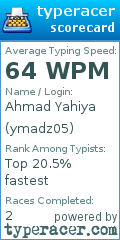 Scorecard for user ymadz05