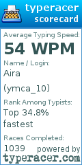 Scorecard for user ymca_10