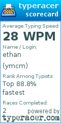 Scorecard for user ymcm