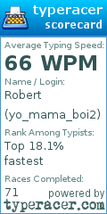 Scorecard for user yo_mama_boi2