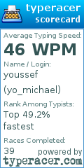 Scorecard for user yo_michael