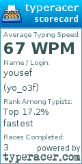 Scorecard for user yo_o3f