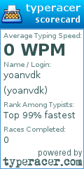 Scorecard for user yoanvdk