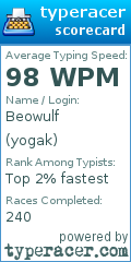 Scorecard for user yogak