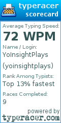 Scorecard for user yoinsightplays