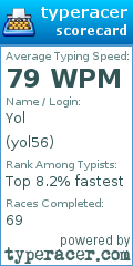Scorecard for user yol56