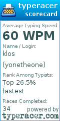 Scorecard for user yonetheone
