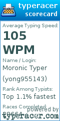 Scorecard for user yong955143