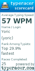 Scorecard for user yoric