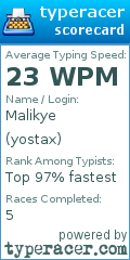 Scorecard for user yostax