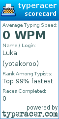 Scorecard for user yotakoroo