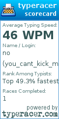 Scorecard for user you_cant_kick_me
