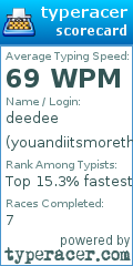 Scorecard for user youandiitsmorethanlike