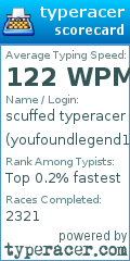 Scorecard for user youfoundlegend14