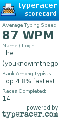 Scorecard for user youknowimthegoat