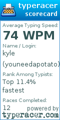 Scorecard for user youneedapotato