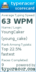 Scorecard for user young_cake