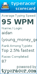 Scorecard for user young_money_getter